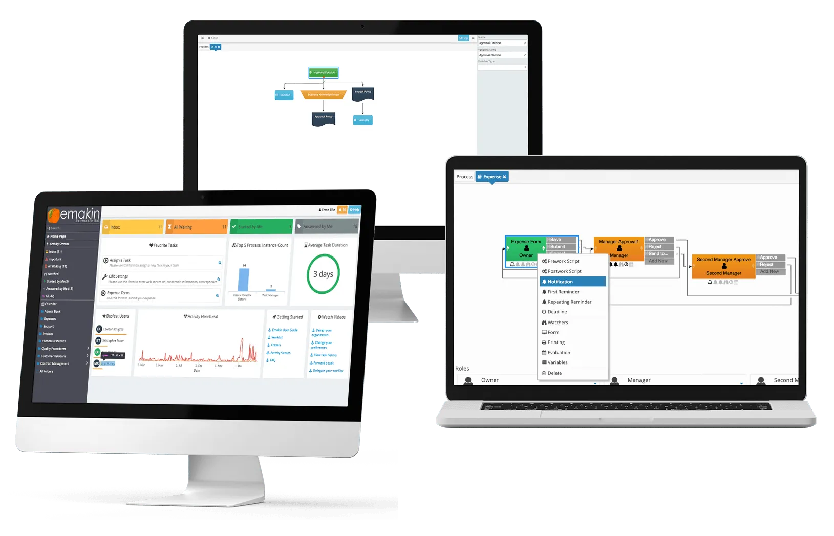 Business Process Management